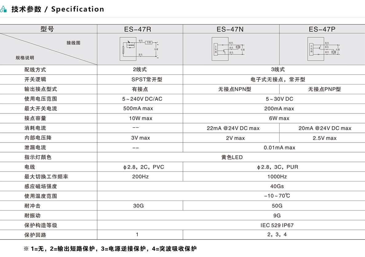 磁性開關-ES-47系列