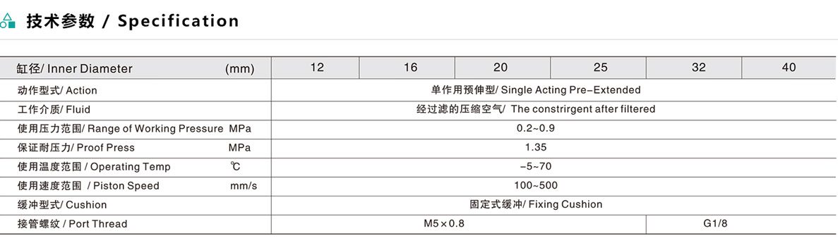 ESTA薄型氣缸（預伸型）