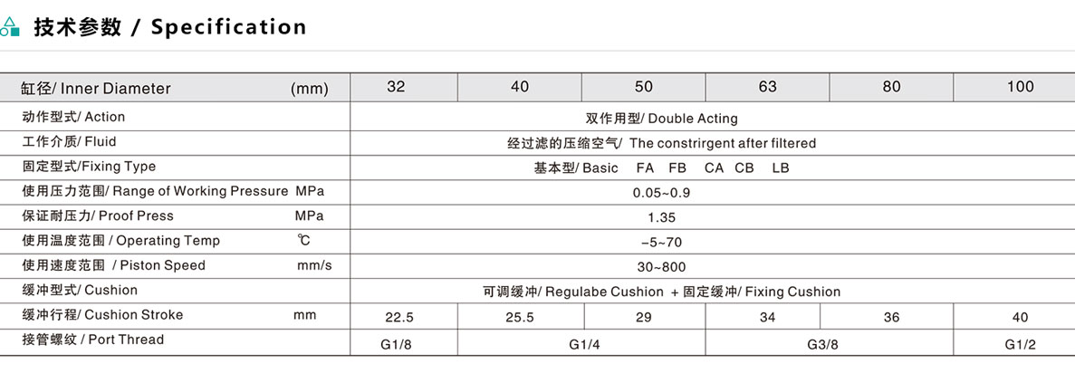 ESI ISO標準氣缸